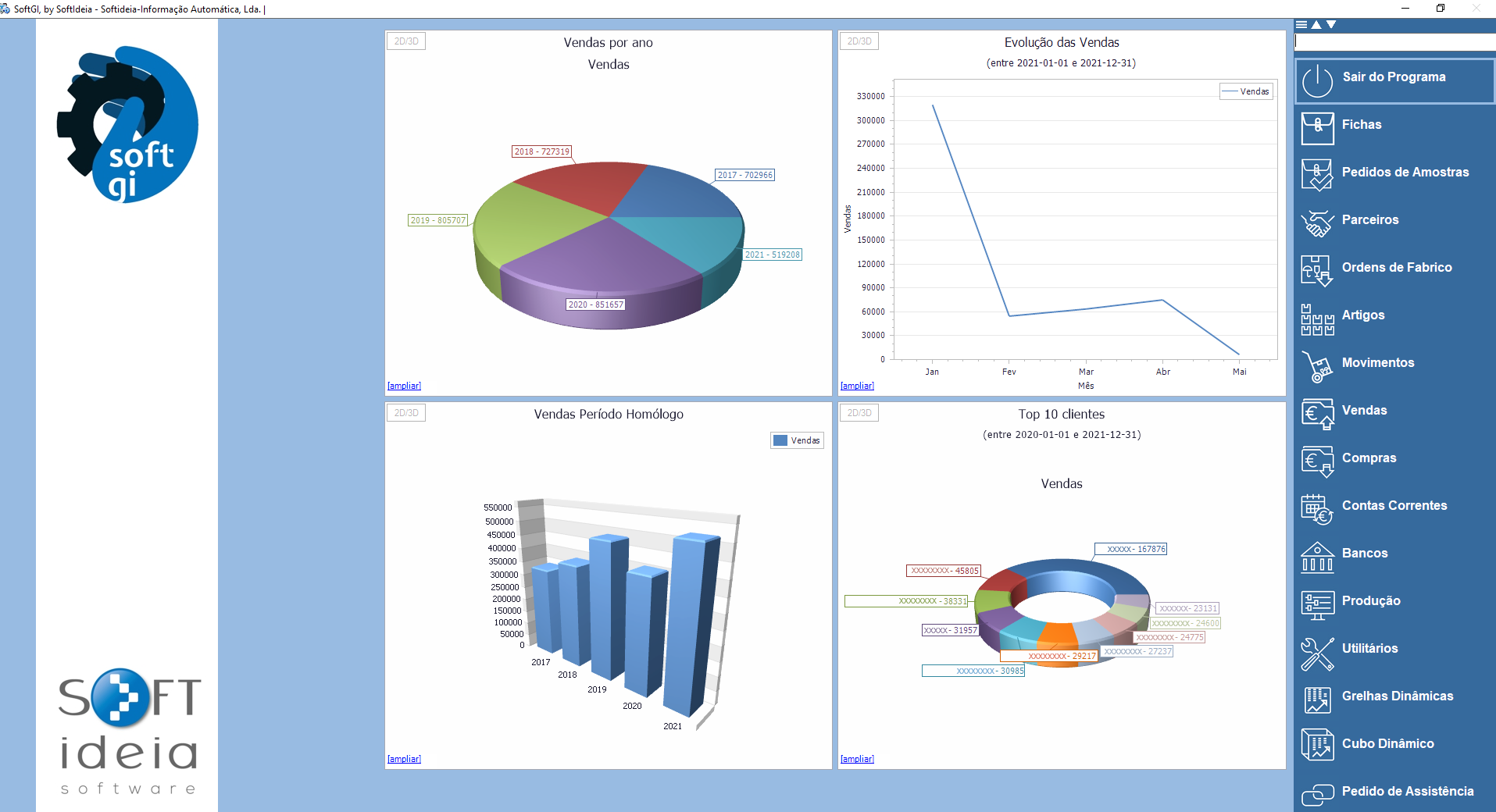 analytics
